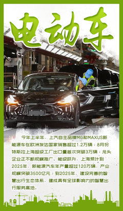神州答卷 | \