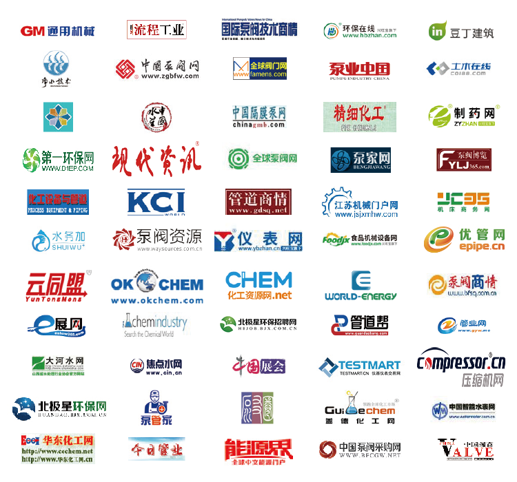 重磅利好来了!未来阀门市场靠什么赚钱?